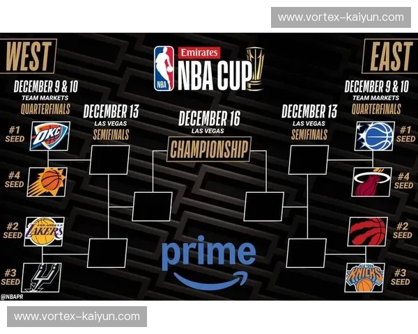 巅峰对决的诗意与哲学：2014马刺与勇士，一场注定载入史册的碰撞